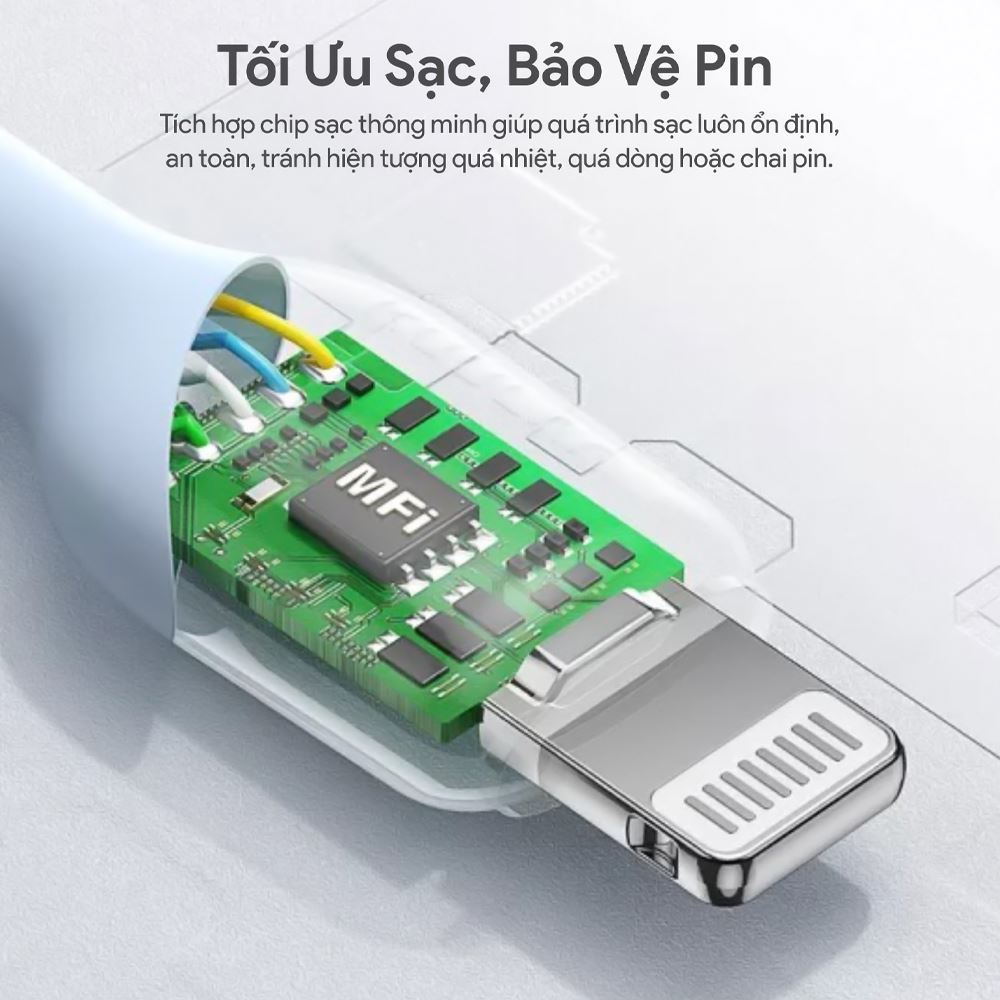 Cáp sạc nhanh và truyền dữ liệu Type C - Lightning 20W 0.9m Dekey Power Pioneer C2566 - Trắng - Chip an toàn