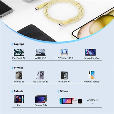 Cáp sạc nhanh và truyền dữ liệu Type-C - Type-C 60W 1.5m Innostyle ICC150YE Màu Vàng