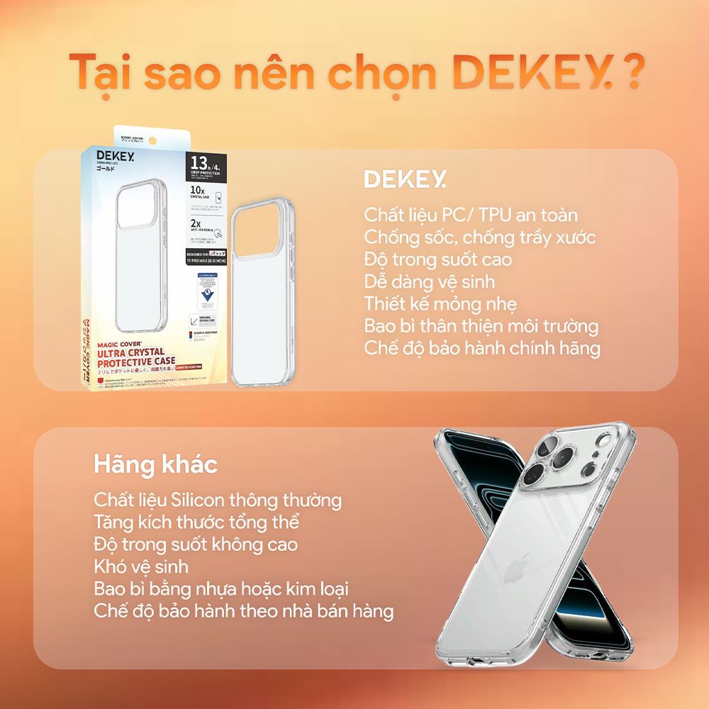 Ốp lưng iPhone 17 Pro Max PC TPU DEKEY Crystal case Màu Trắng