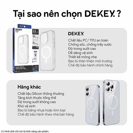 Ốp lưng MagSafe iPhone 13 Pro PC TPU DEKEY Crystal case Màu Trắng