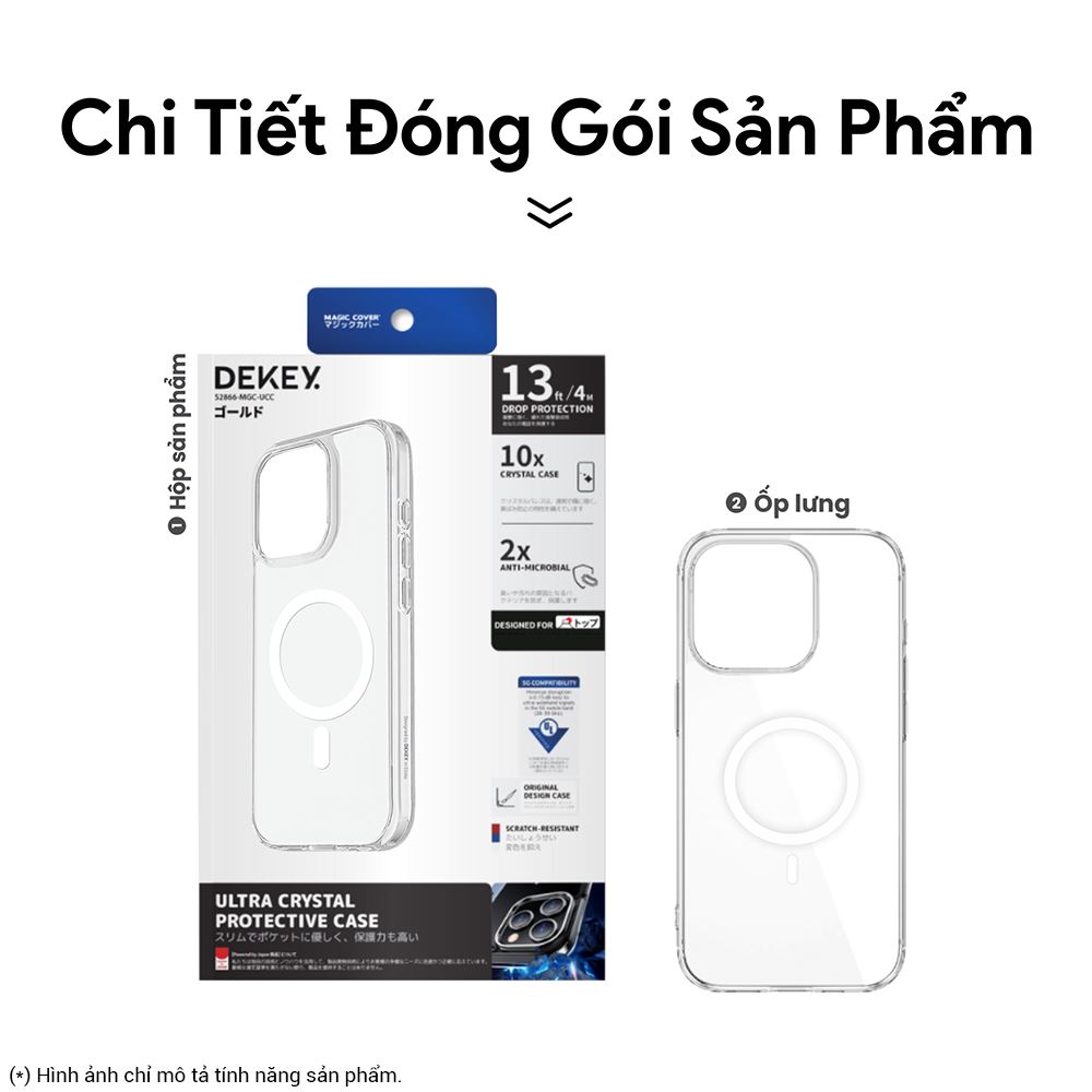 Ốp lưng MagSafe iPhone 13 Pro Max PC TPU DEKEY Crystal case Màu Trắng