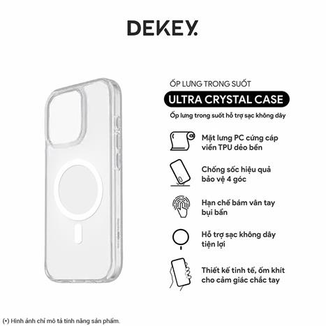 Ốp lưng MagSafe iPhone 13 Pro Max PC TPU DEKEY Crystal case Màu Trắng