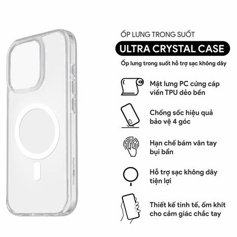 Ốp lưng MagSafe iPhone 15 Pro Max PC TPU DEKEY Crystal case Màu Trắng