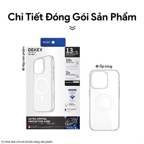 Ốp lưng MagSafe iPhone 16 PC TPU DEKEY Crystal case Màu Trắng