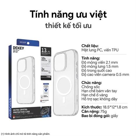 Ốp lưng MagSafe iPhone 16 PC TPU DEKEY Crystal case Màu Trắng