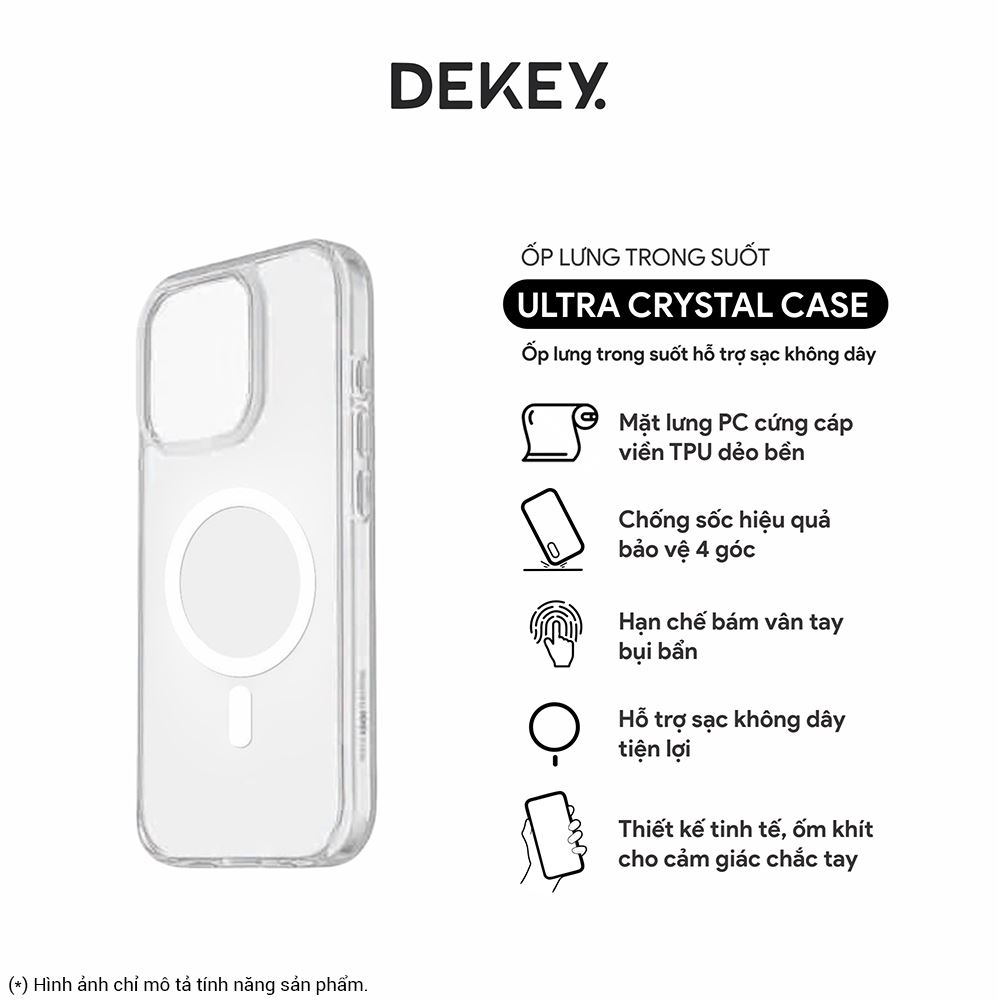 Ốp lưng MagSafe iPhone 16 PC TPU DEKEY Crystal case Màu Trắng