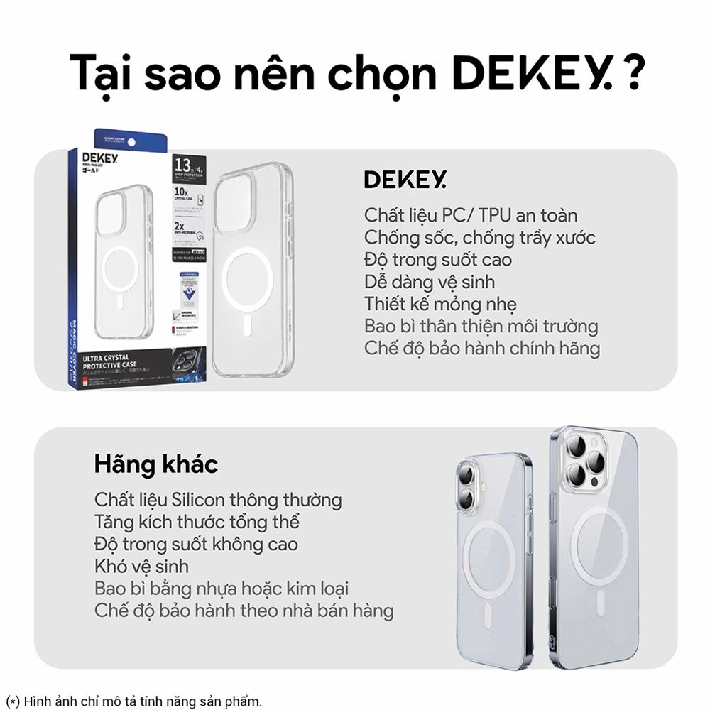 Ốp lưng MagSafe iPhone 16 PC TPU DEKEY Crystal case Màu Trắng