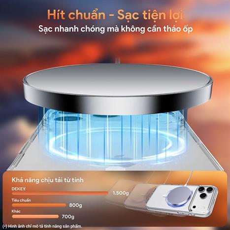 Ốp lưng MagSafe iPhone Air PC TPU DEKEY Crystal case Màu Trắng