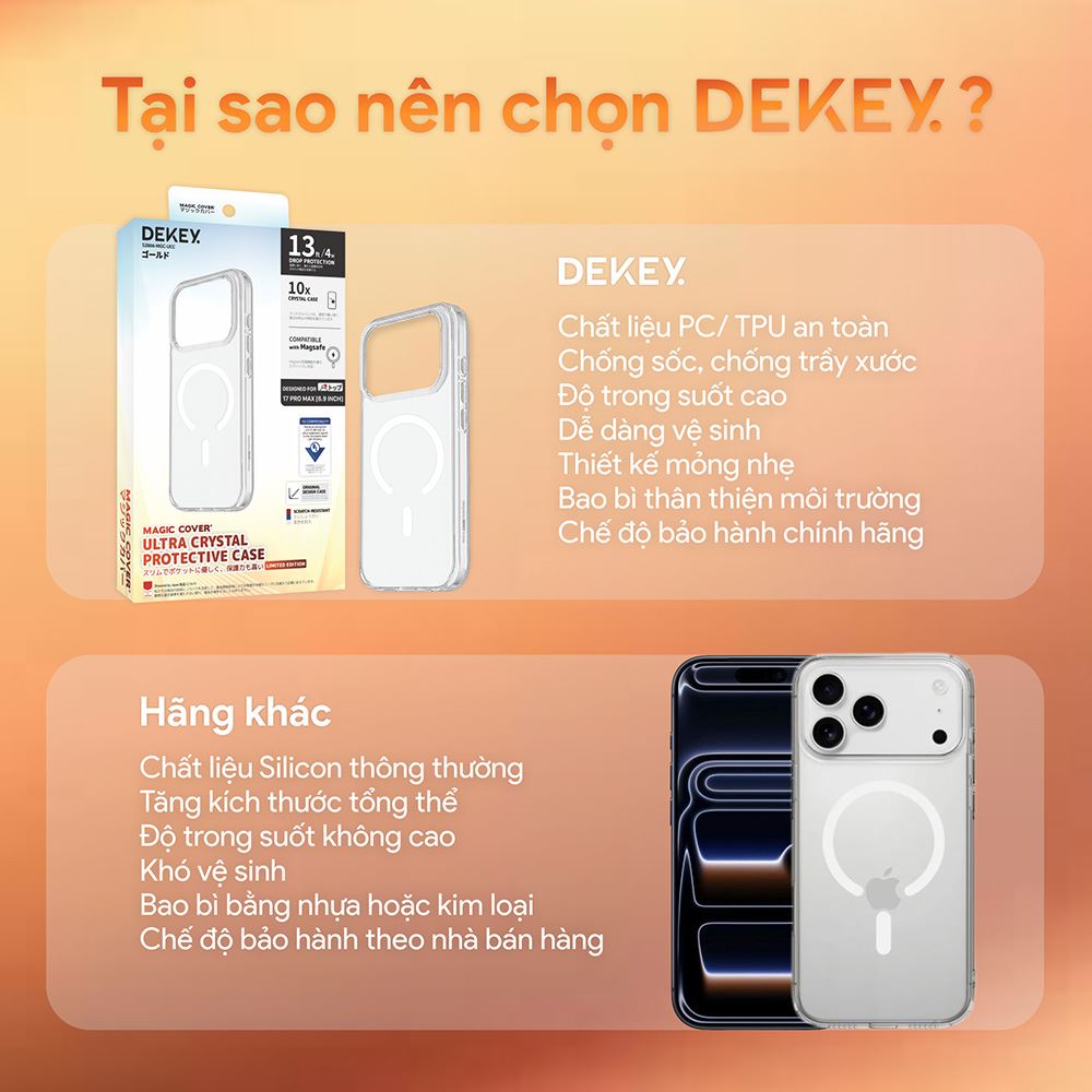Ốp lưng MagSafe iPhone 17 Pro PC TPU DEKEY Crystal case Màu Trắng