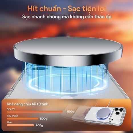 Ốp lưng MagSafe iPhone 17 Pro PC TPU DEKEY Crystal case Màu Trắng