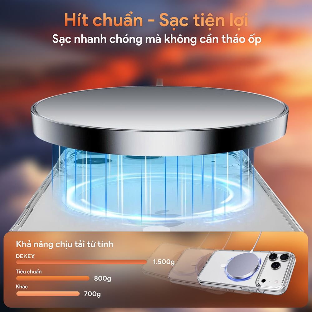Ốp lưng MagSafe iPhone 17 Pro PC TPU DEKEY Crystal case Màu Trắng