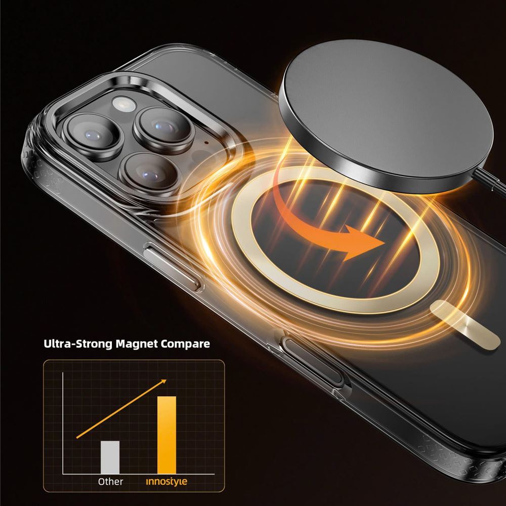 Ốp lưng Magsafe iPhone 16 Pro Max PC TPU Innostyle MPC-01BLK-16PM Màu Đen