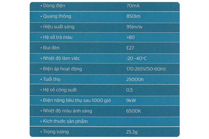 Bóng đèn Led Bulb tròn 9W Sunhouse Eco SHE-LNA01-9W-E Màu Trắng