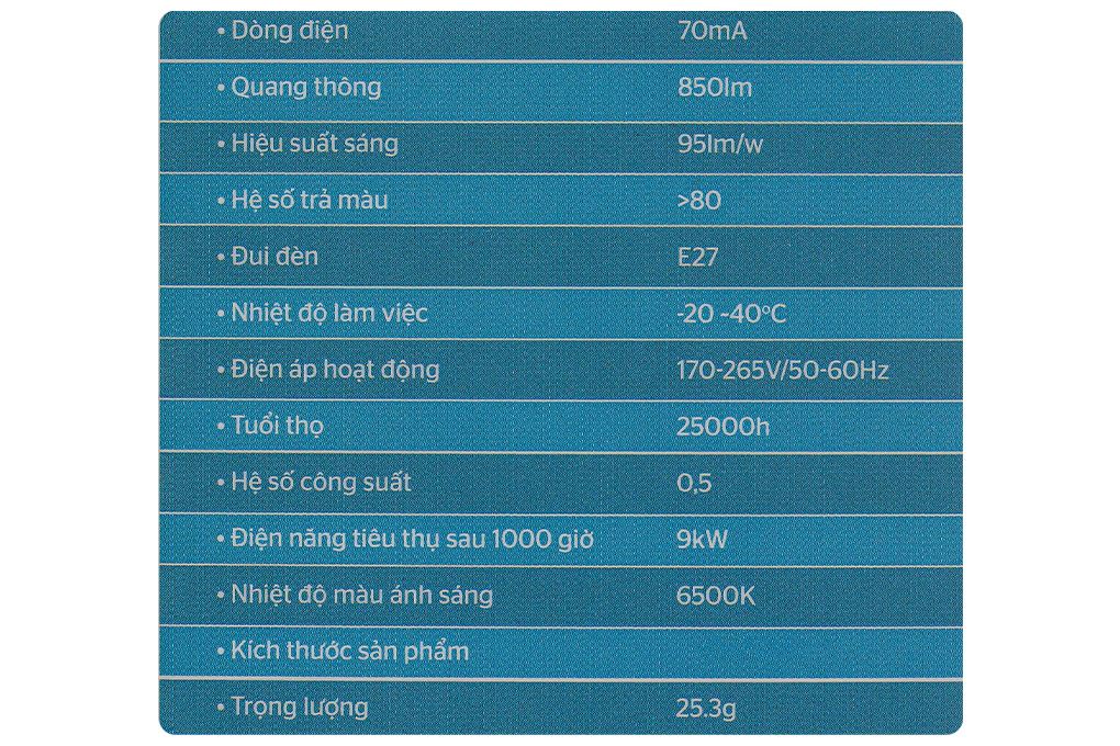 Bóng đèn Led Bulb tròn 9W Sunhouse Eco SHE-LNA01-9W-E Màu Trắng