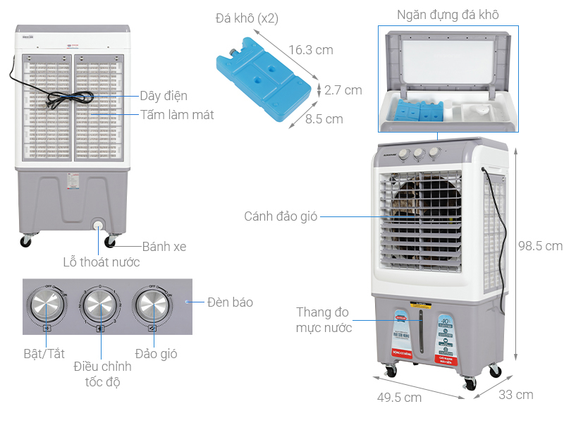Quạt điều hoà Sunhouse SHD7745 125W