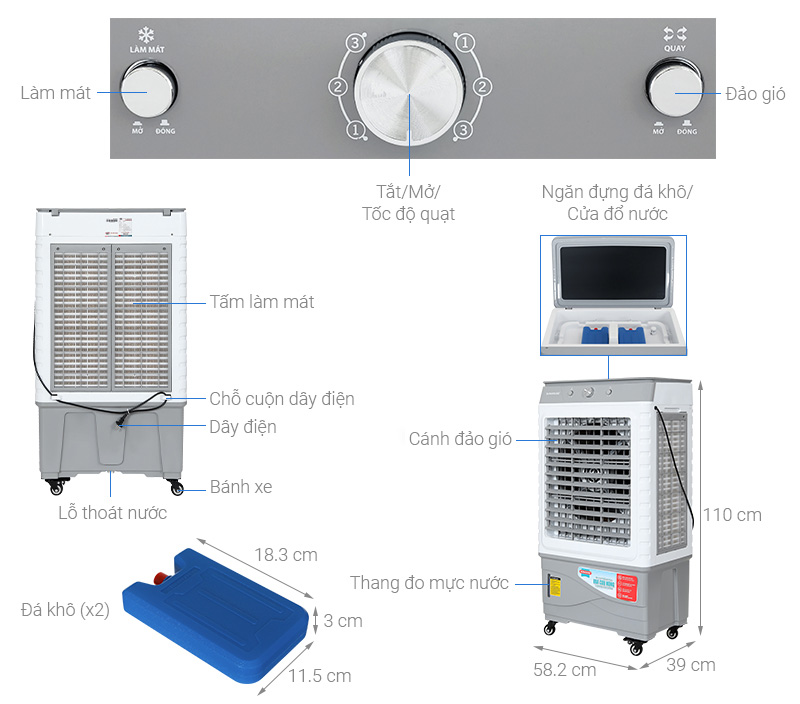 Quạt điều hòa Sunhouse SHD7798 190W