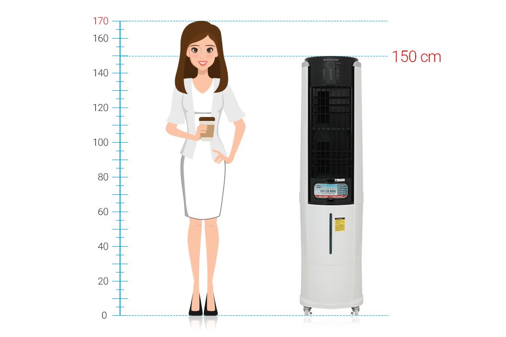 Quạt điều hòa Sunhouse SHD7737 220W Màu Trắng ngà/Xanh lam