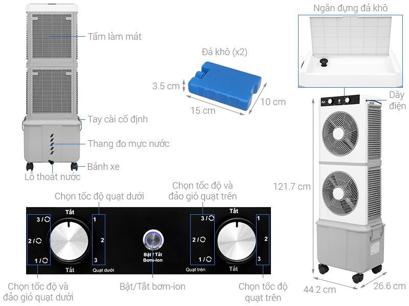 Quạt điều hòa AVA RPD-60T 130W