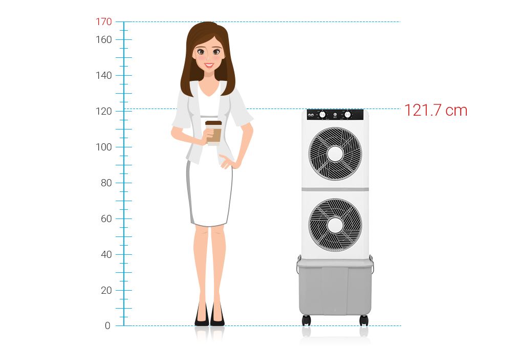 Quạt điều hòa AVA RPD-60T 130W Màu Trắng - Xám