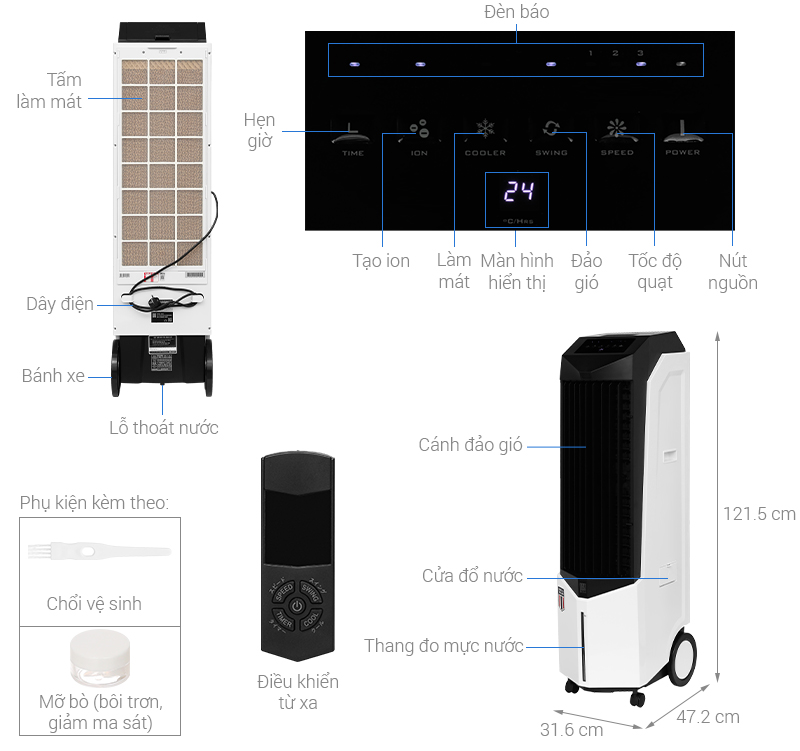 Quạt điều hòa Boss S106 160W