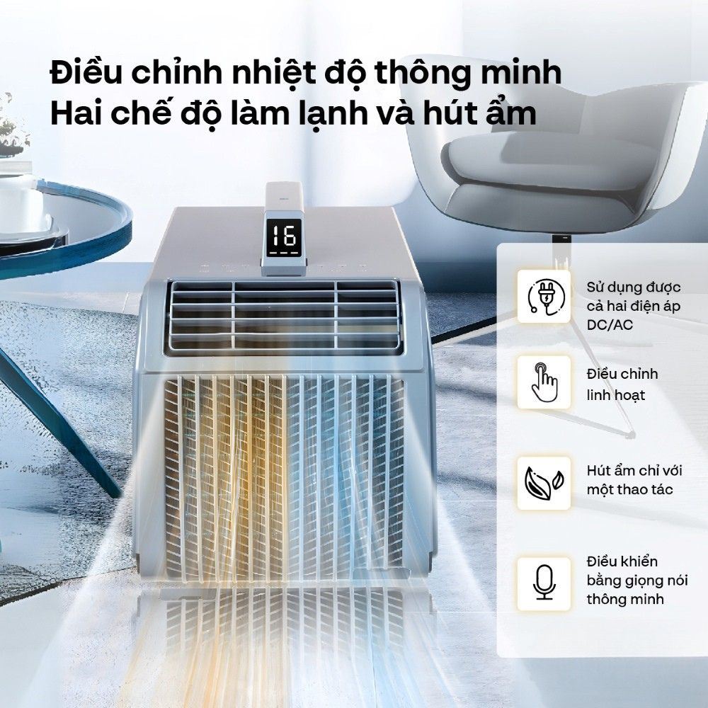 Quạt điều hoà FUJIHOME PAC06-PRO 500W Màu Đen
