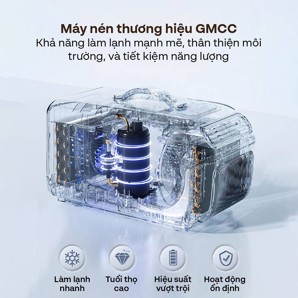 Quạt điều hoà mini FUJIHOME PAC05 500W Màu Trắng
