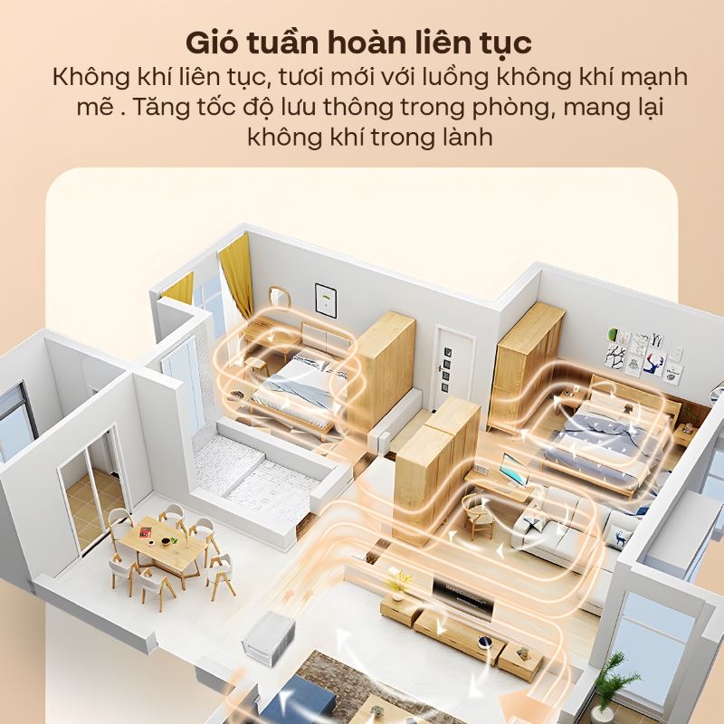 Quạt điều hoà mini FUJIHOME PAC03 280W Màu Trắng