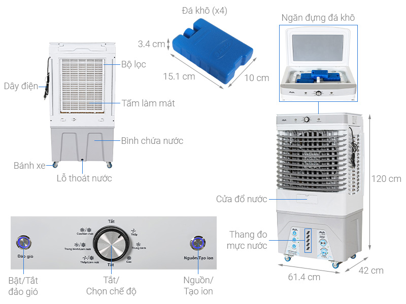 Quạt điều hòa AVA RPD-200 200W