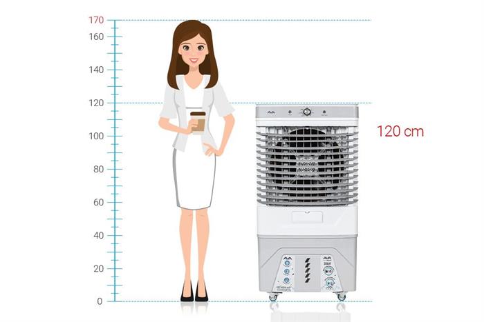 Quạt điều hòa AVA RPD-200 200W Màu Đen - Xám