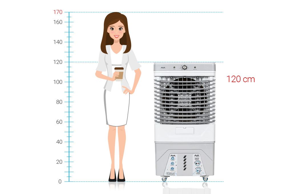 Quạt điều hòa AVA RPD-200 200W Trắng - Xám Màu Trắng - Xám