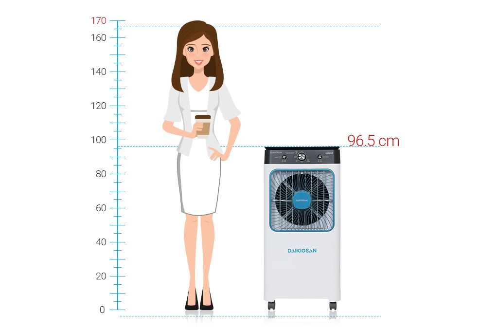 Quạt điều hòa Daikiosan DM110 81W Màu Đen/Trắng