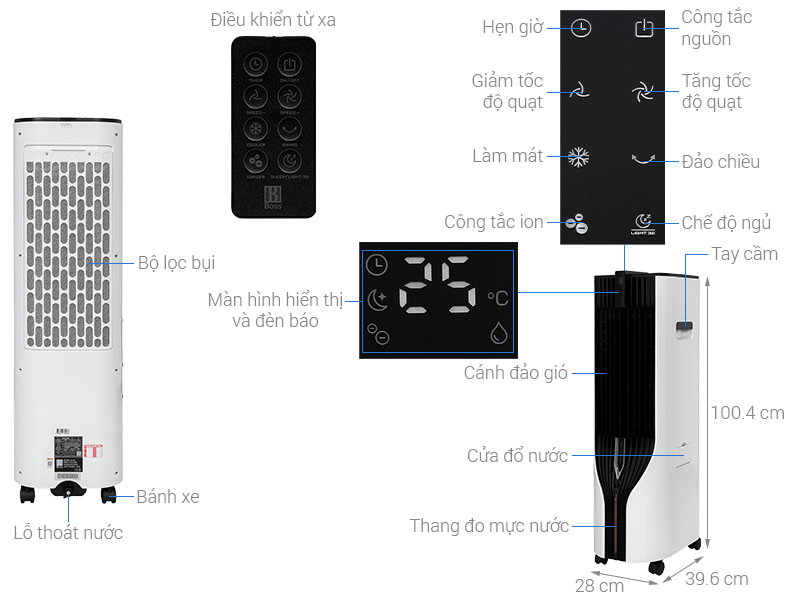 Quạt điều hòa Boss S105 120W