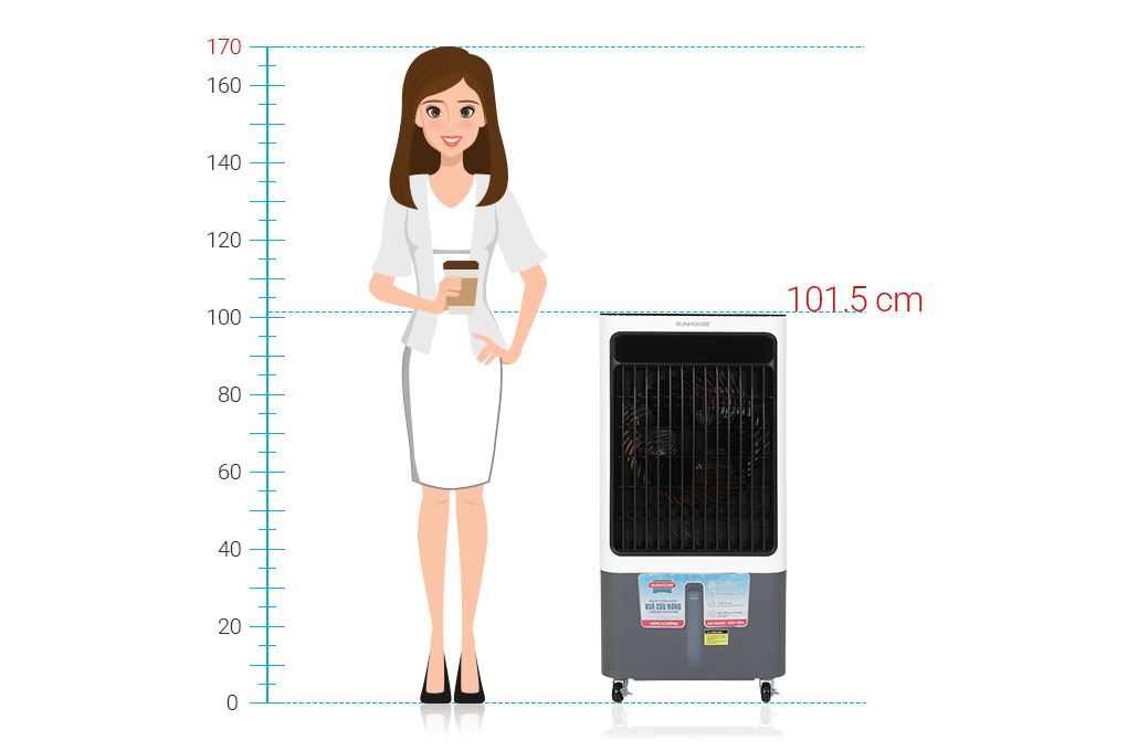Quạt điều hòa Sunhouse SHD7764 120W Màu Đen/Trắng