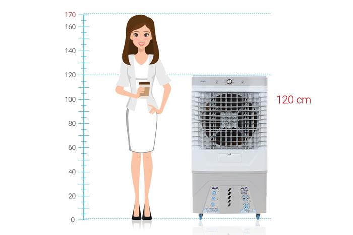 Quạt điều hòa AVA RPD-200 200W Trắng - Xanh Màu Trắng - Xanh