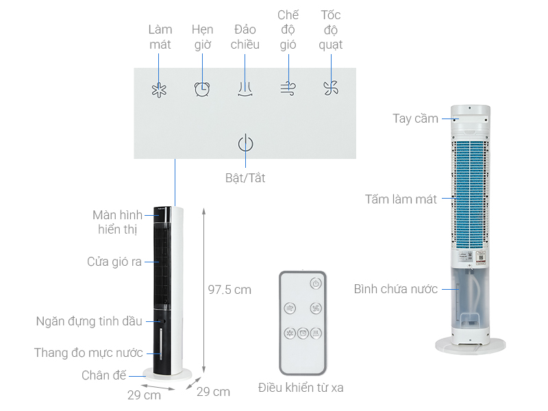 Quạt điều hòa FUJIHOME AC-18LE 43W