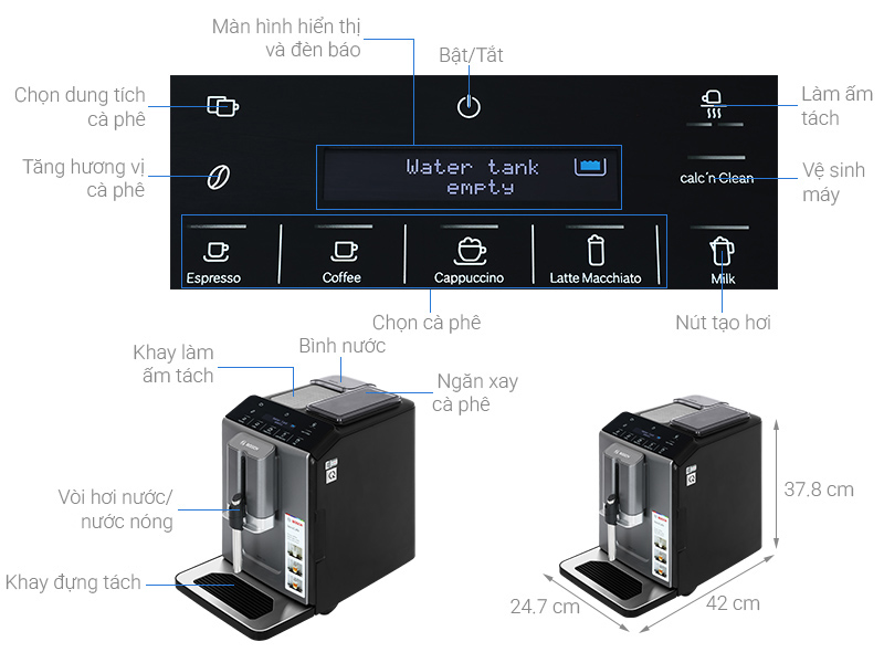 Máy pha cà phê Bosch TIE20504
