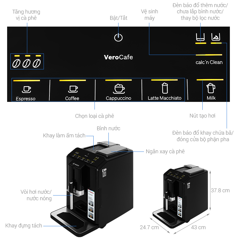 Máy pha cà phê Bosch TIE20119