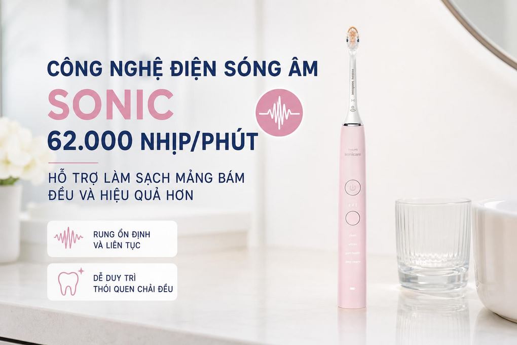 Bàn chải đánh răng điện Philips HX9914/76 Màu Hồng