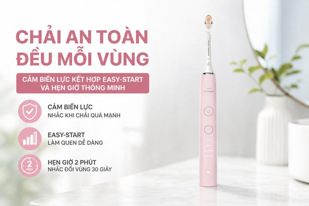 Bàn chải đánh răng điện Philips HX9914/76 Màu Hồng