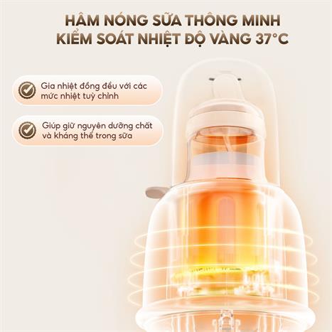 Máy hâm sữa AQUA AQS-WS21T Màu Trắng