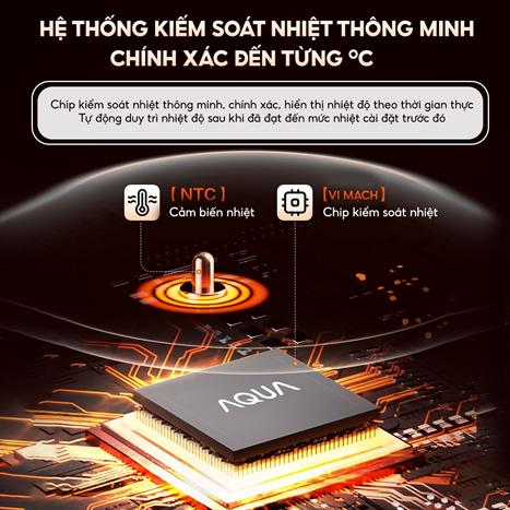 Máy hâm sữa AQUA AQS-WS21T Màu Trắng