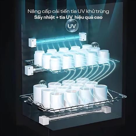 Tủ sấy chén bát tiệt trùng Fujihome DD128 Màu Đen
