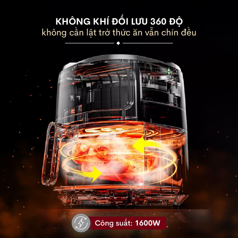 Nồi chiên không dầu FUJIHOME 5.5 lít A5GG Màu Đen