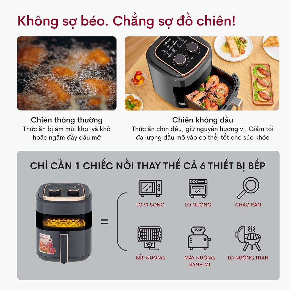Nồi chiên không dầu FUJIHOME 5.5 lít A5GG Màu Đen