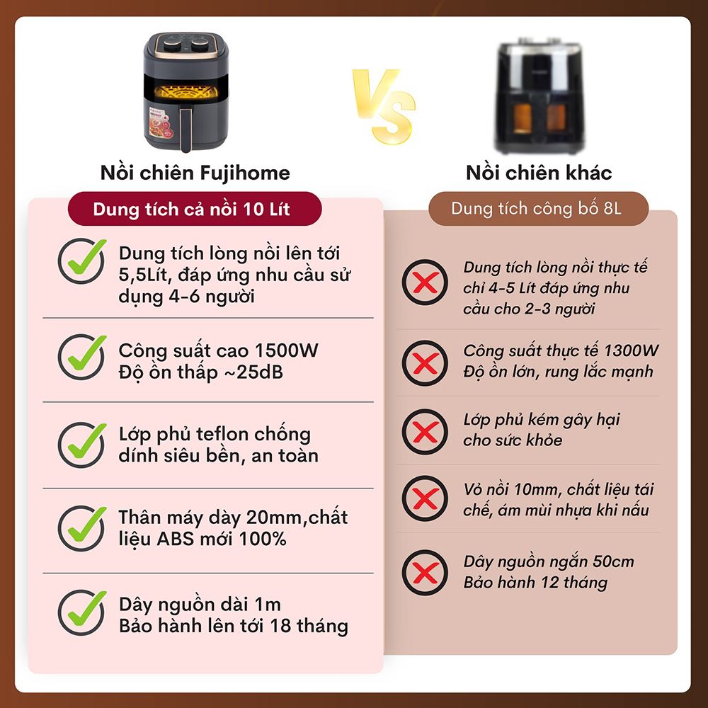Nồi chiên không dầu FUJIHOME 5.5 lít A5GG Màu Đen