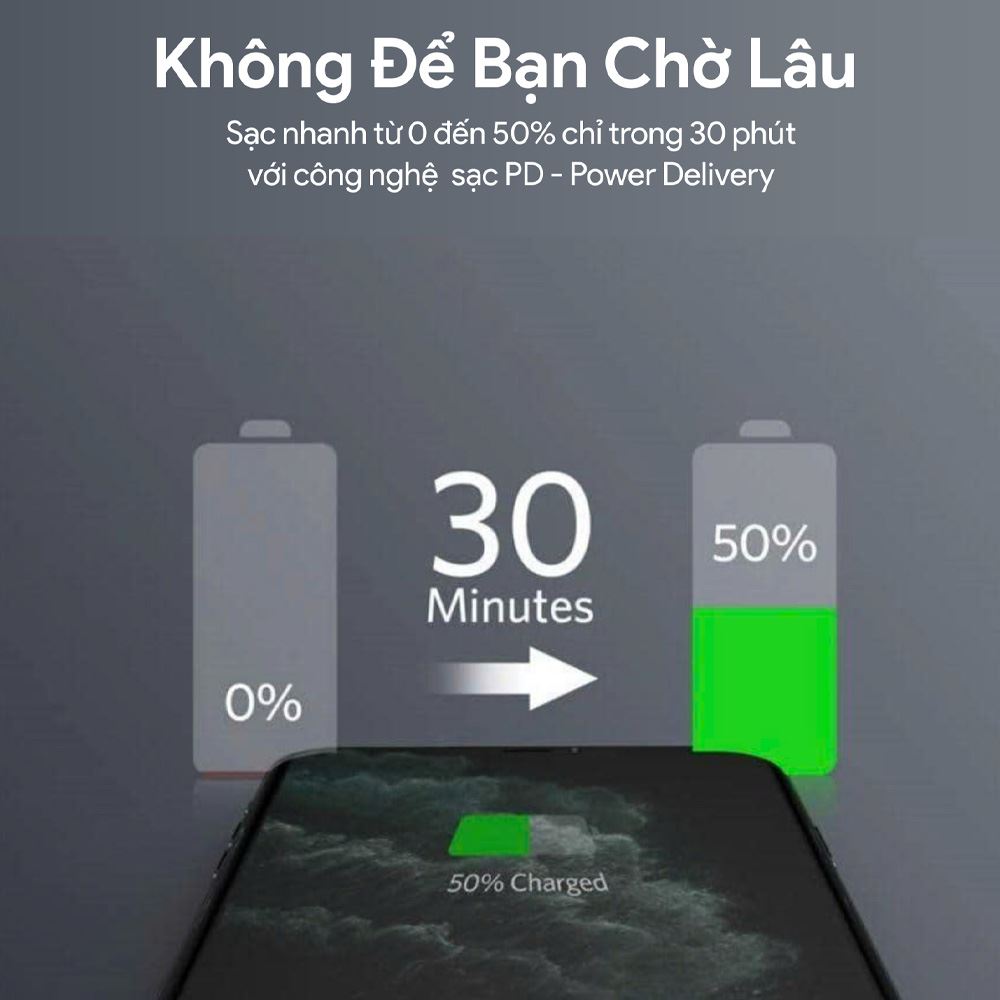 Sạc nhanh Type-C PD 20W Dekey Power Pioneer A2366 - Đen - Sạc nhanh