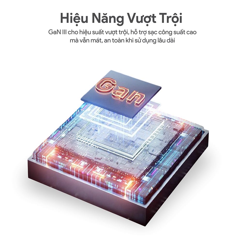Sạc nhanh 2 cổng USB Type-C PD 33W Dekey Power Pioneer A2388 - Trắng - GaN