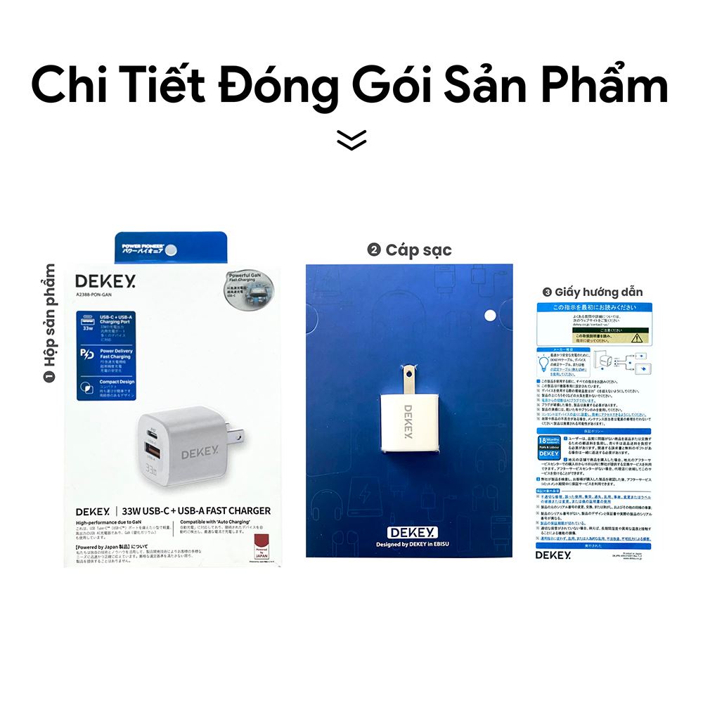 Sạc nhanh 2 cổng USB Type-C PD 33W Dekey Power Pioneer A2388 - Trắng Màu Trắng
