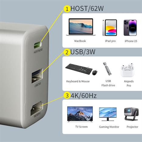 Sạc nhanh 2 cổng USB Type-C GaN 65W MicoPack MWC-265H Màu Vàng đồng