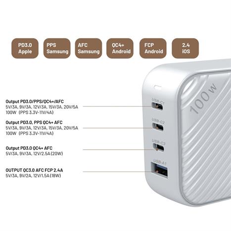 Sạc nhanh 4 cổng USB Type-C PD QC 3.0 GaN 100W Mazer M-GAN100W-WH Màu Trắng